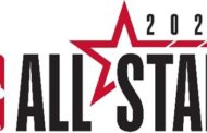 O NBA All-Star 2021 em números